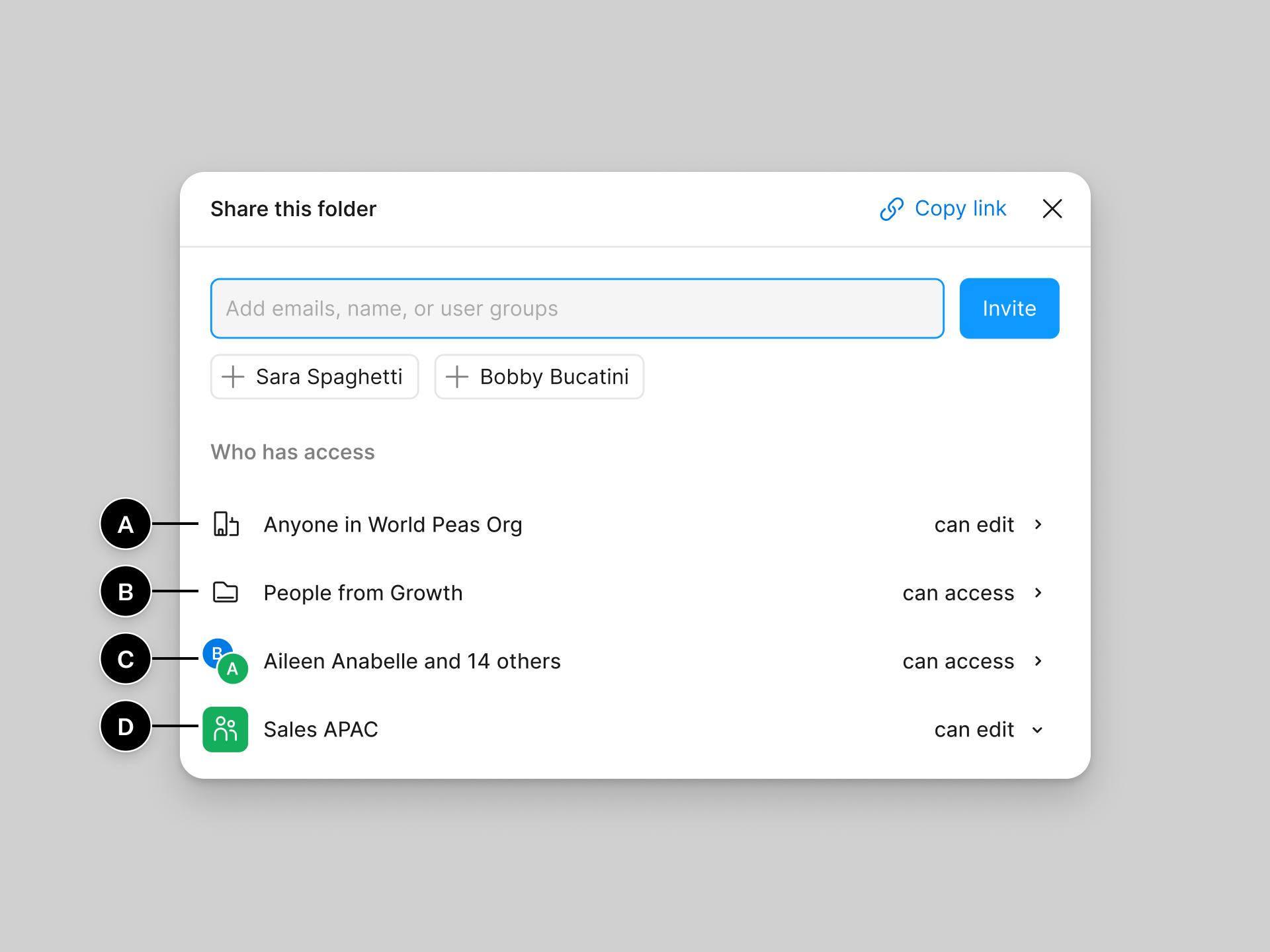 Annotated folder share modal