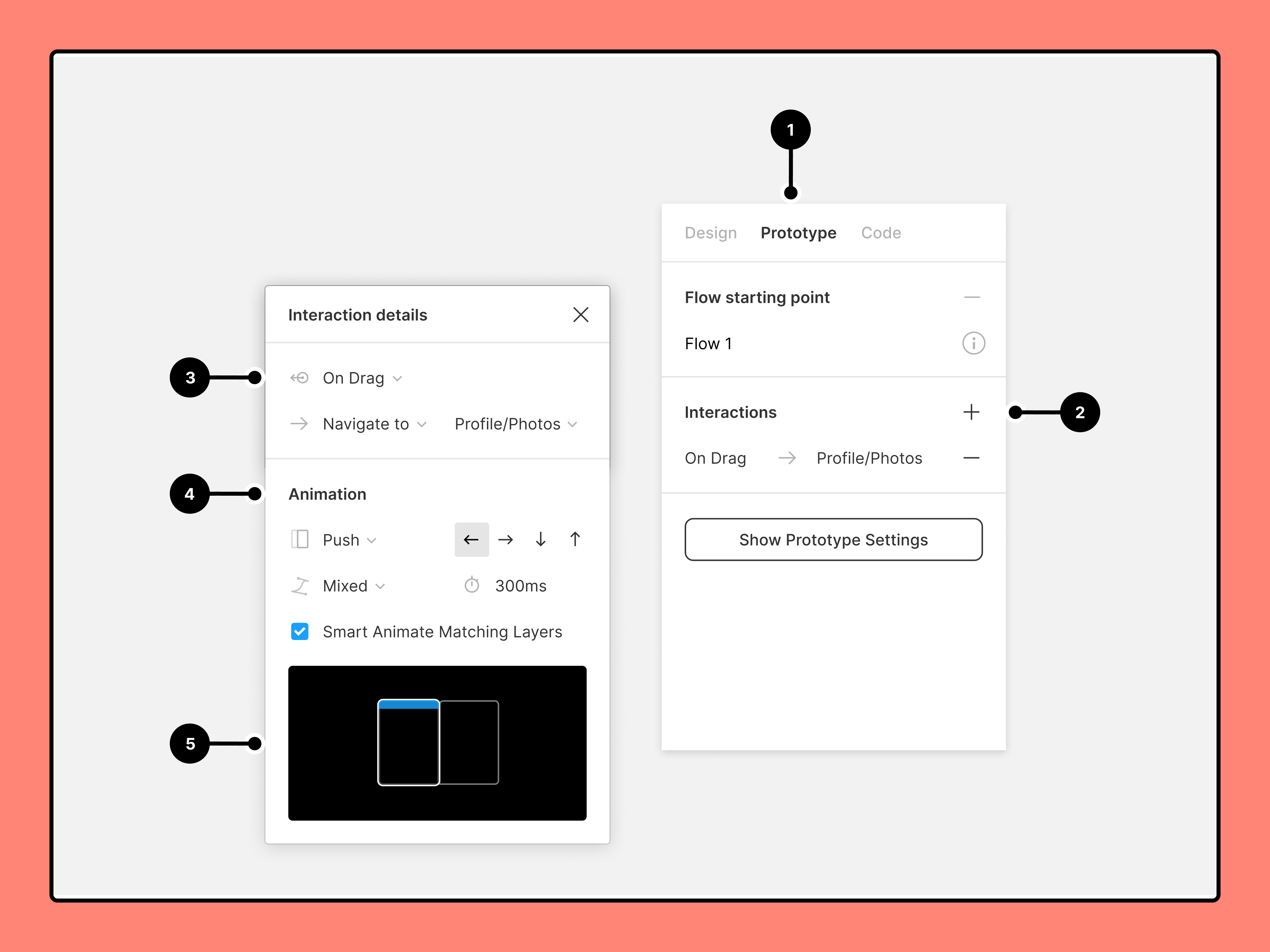 High Fidelity Prototype in Figma of the login/create an account page