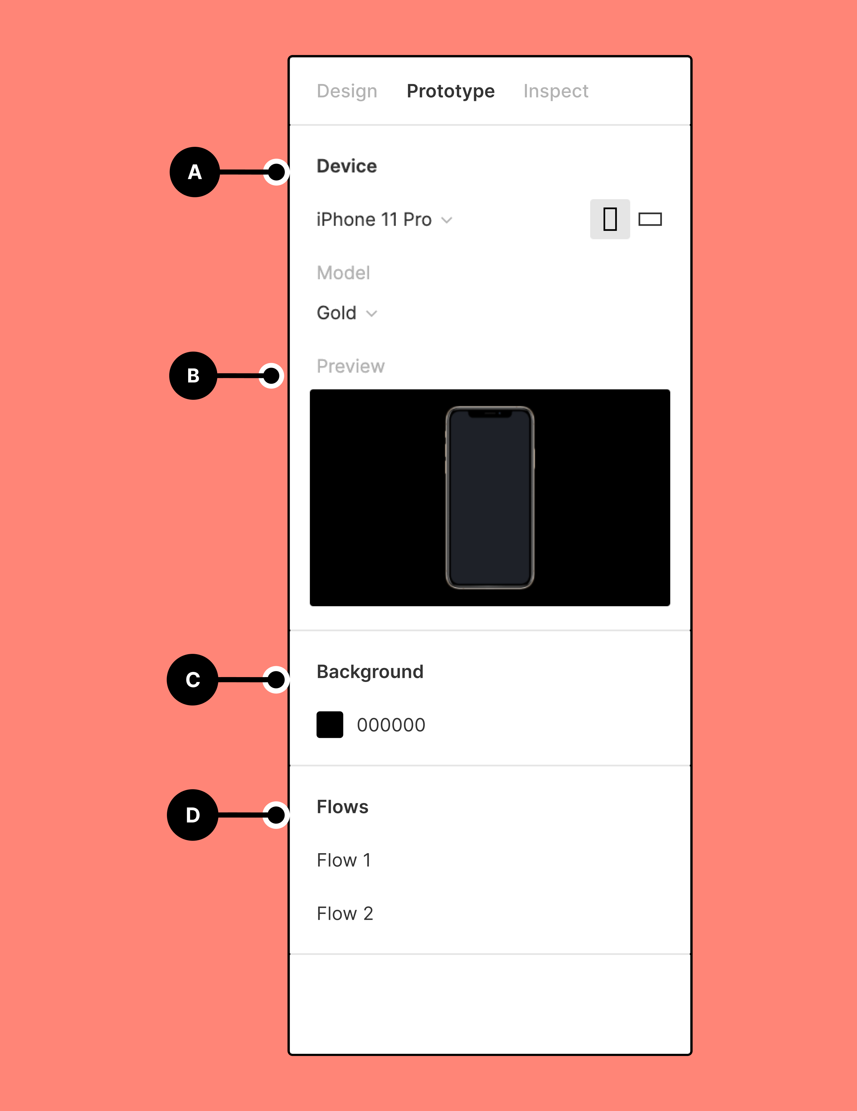 Prototype tab of right sidebar with device preview background and flow settings