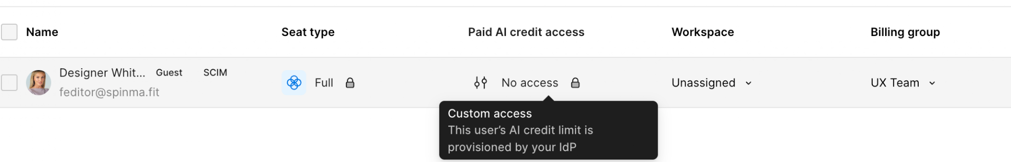 Figma People page showing No access with a lock and a tooltip explaining that the user’s AI credit limit is provisioned by their identity provider.