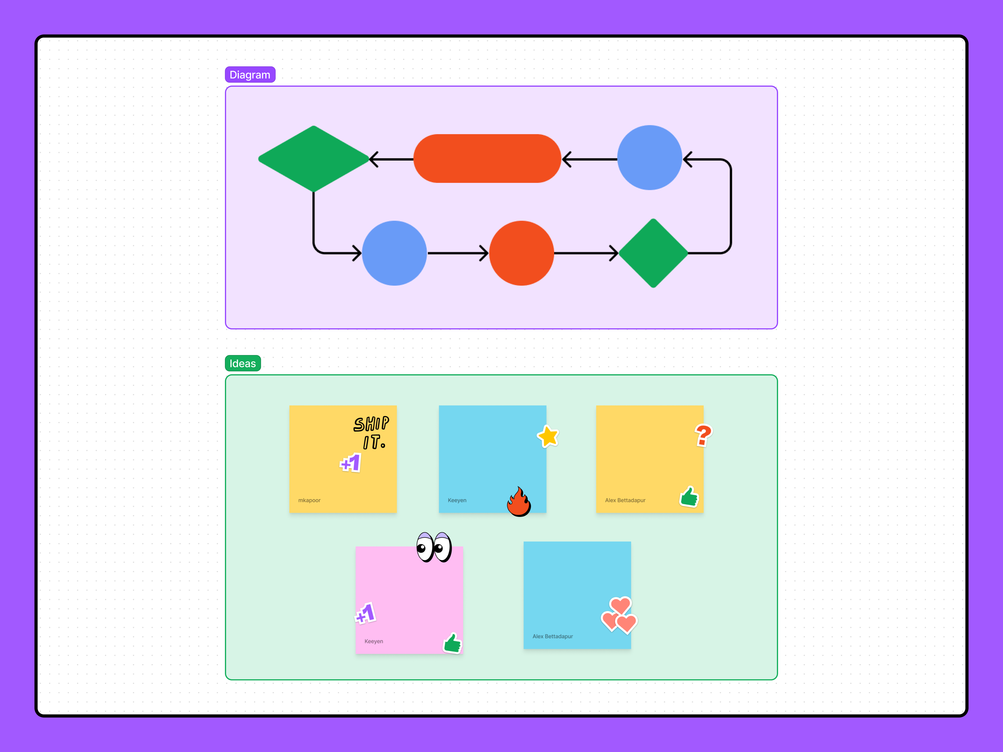 Organize your FigJam board with sections – Figma Learn - Help Center