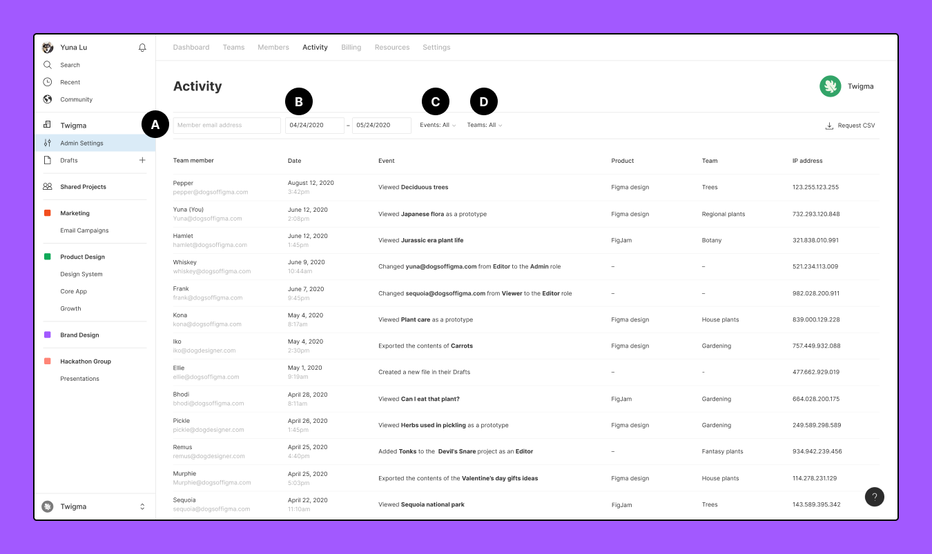 Visualizar e exportar logs de atividades – Figma Learn - Central de ajuda