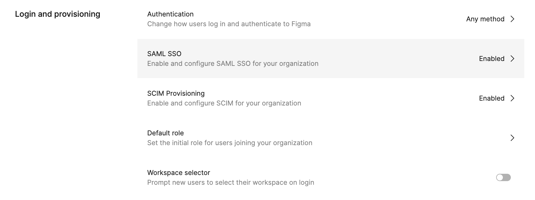 Settings page in organization Admin with SAML SSO enabled