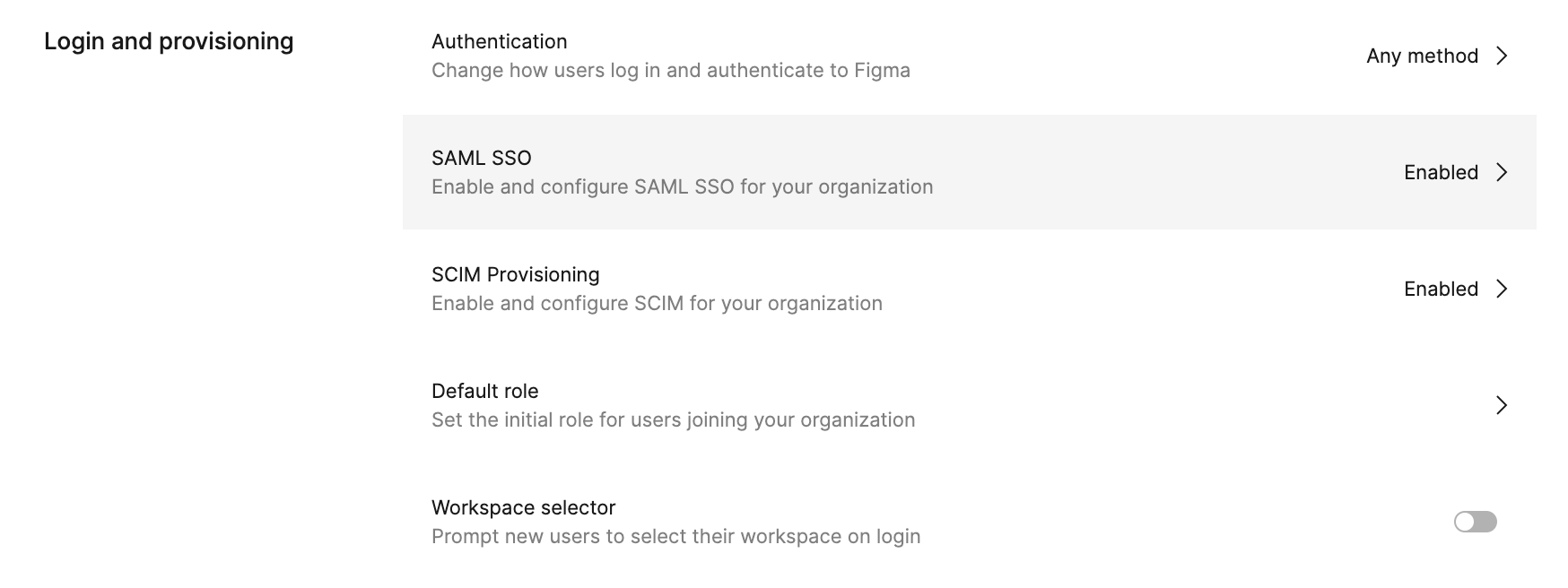 Settings page in organization admin settings with SAML SSO enabled