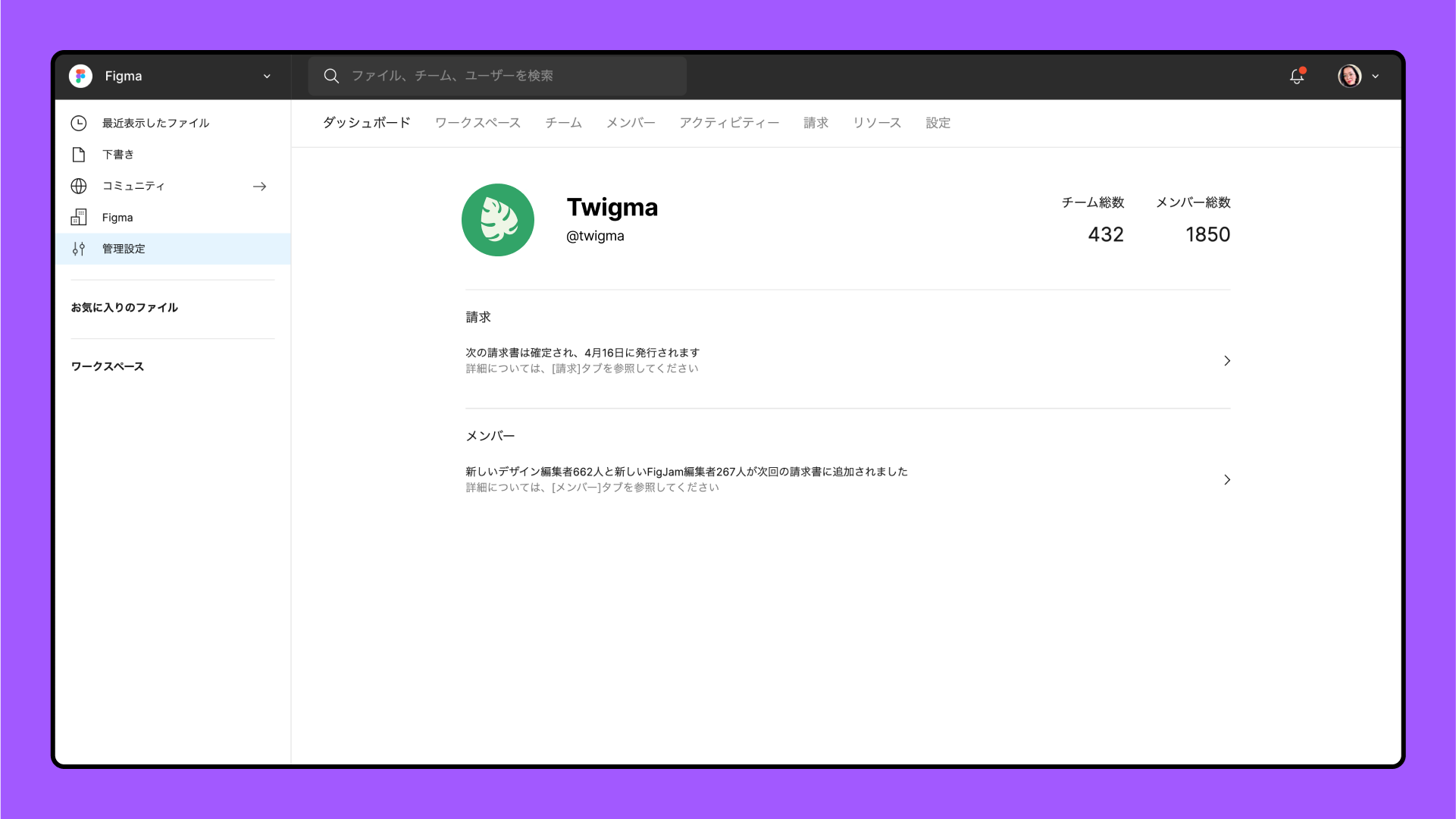A screenshot showing the dashboard for organization admin settings