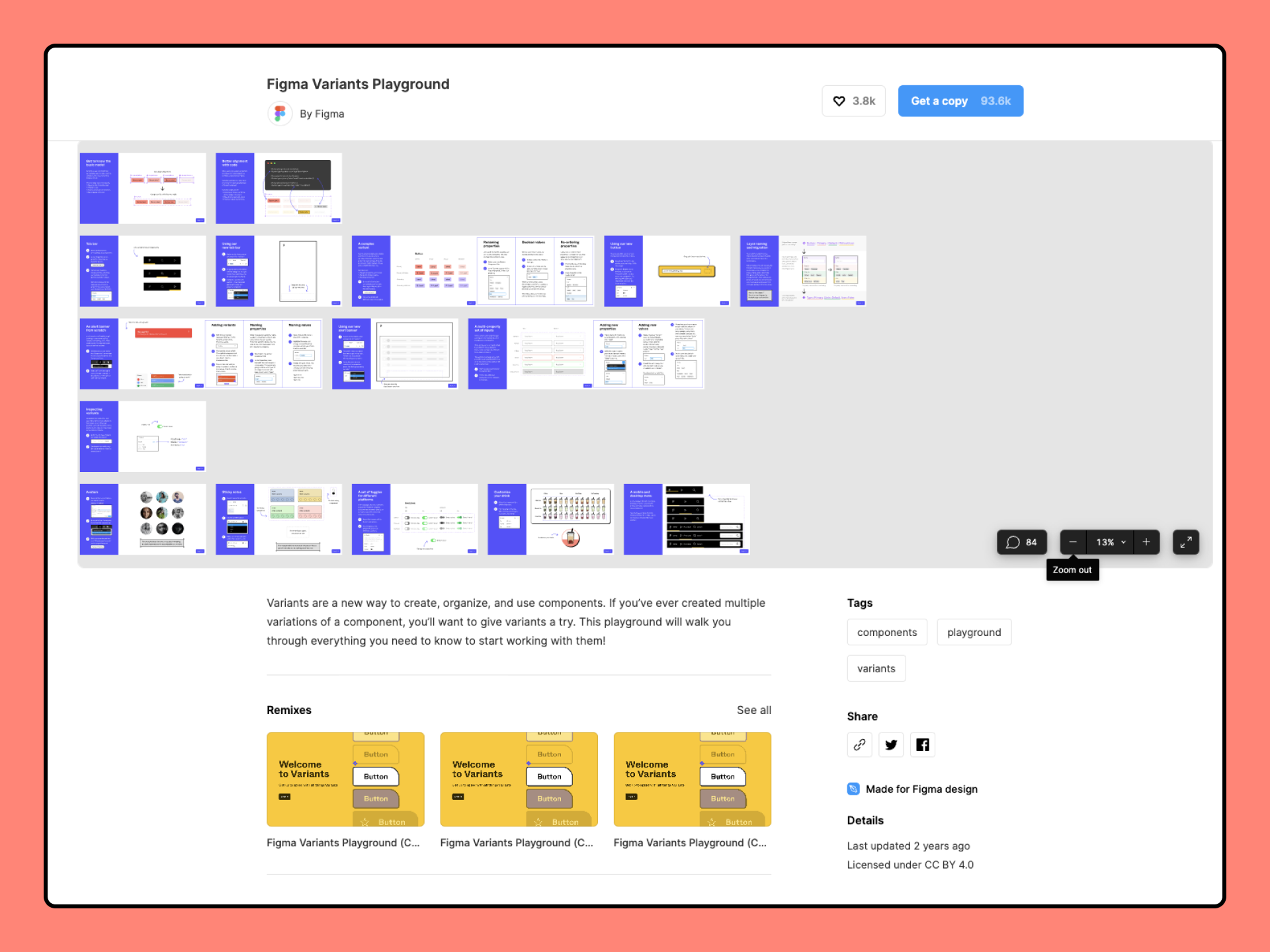 How To Duplicate A Component In Figma