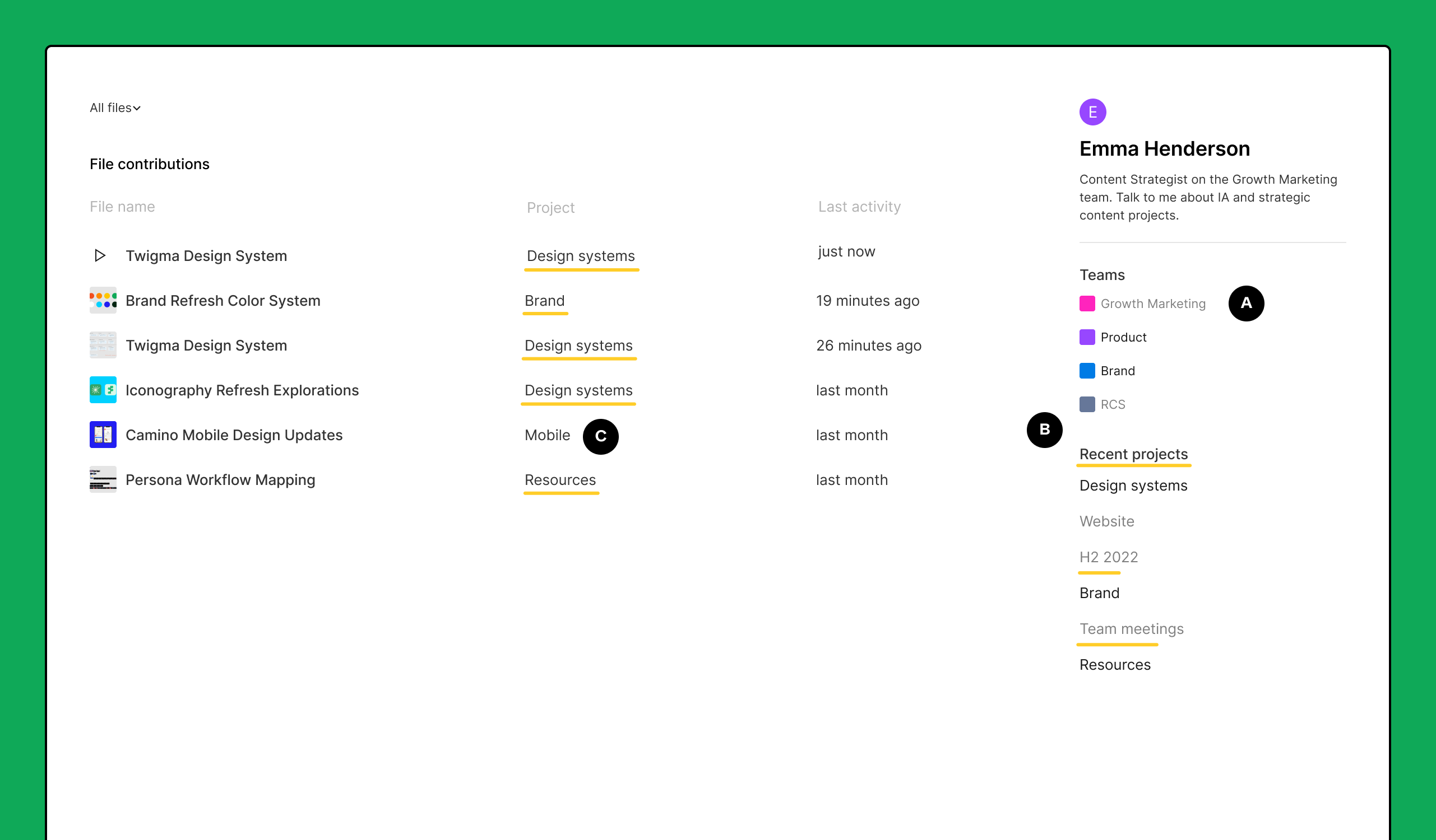 View internal profiles – Figma Learn - Help Center