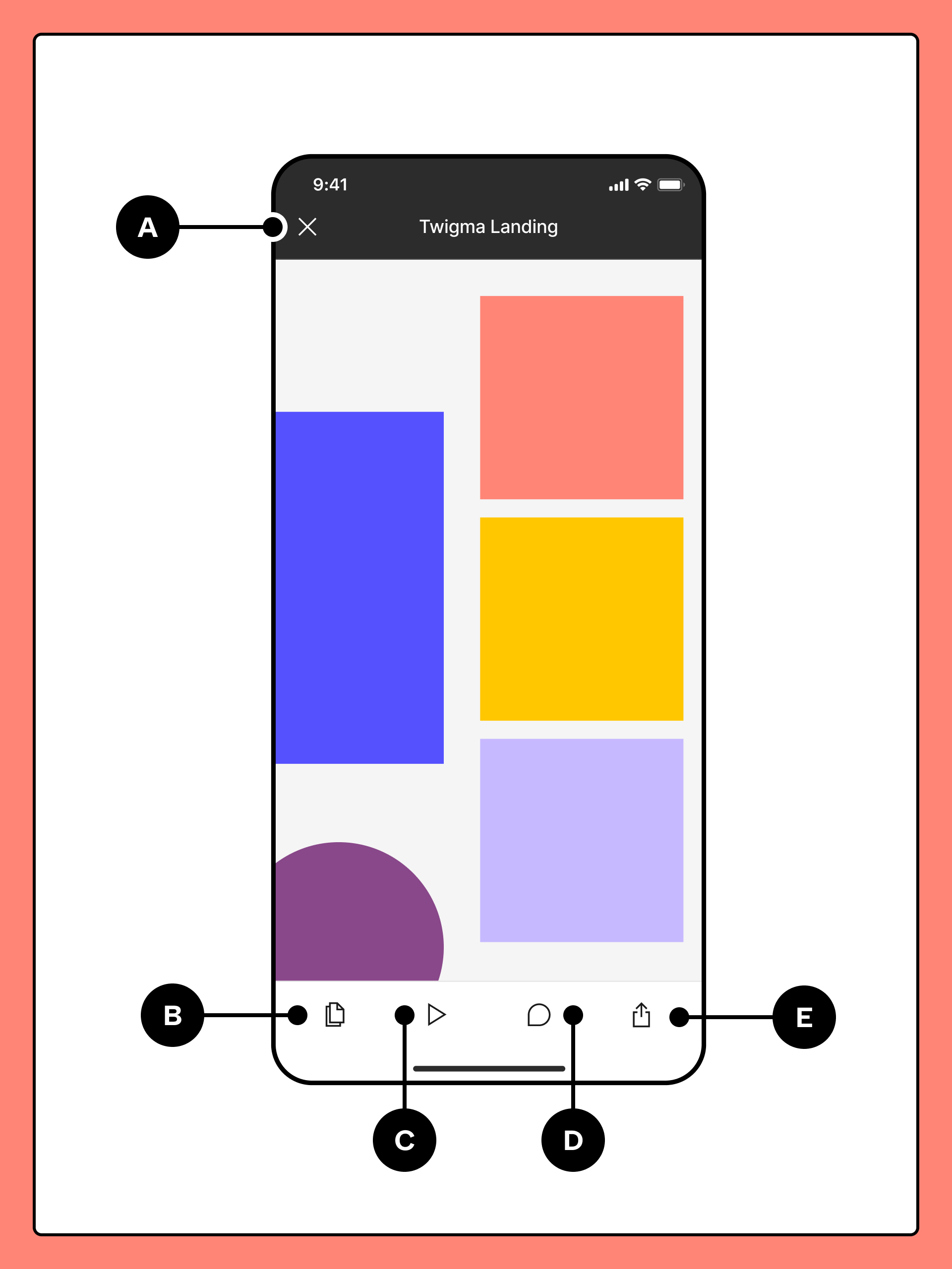 What Is Figma Design Seats Design Talk